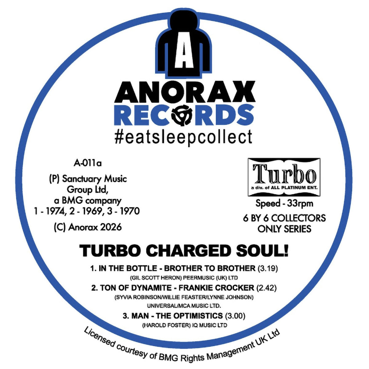 Various Artists - Turbo Charged Soul!