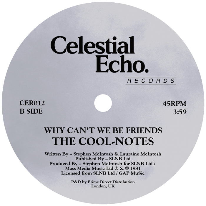 The Cool-Notes - I Forgot How To Love You【近日入荷予定】