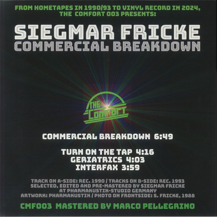 Siegmar Fricke – Commercial Breakdown
