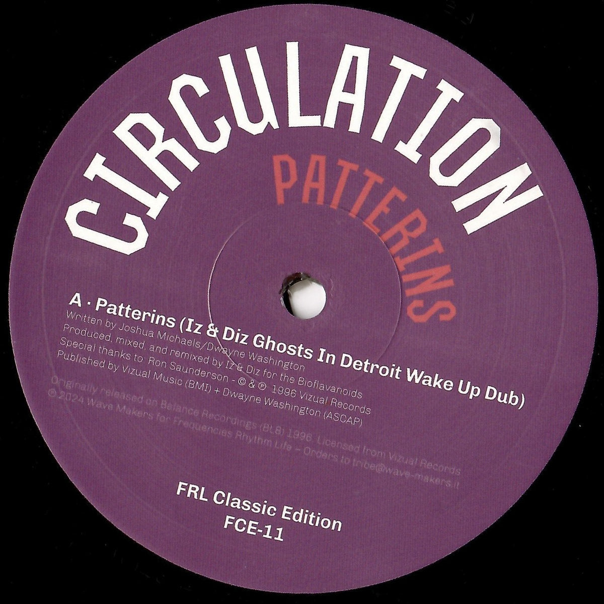 Circulation - Patterins