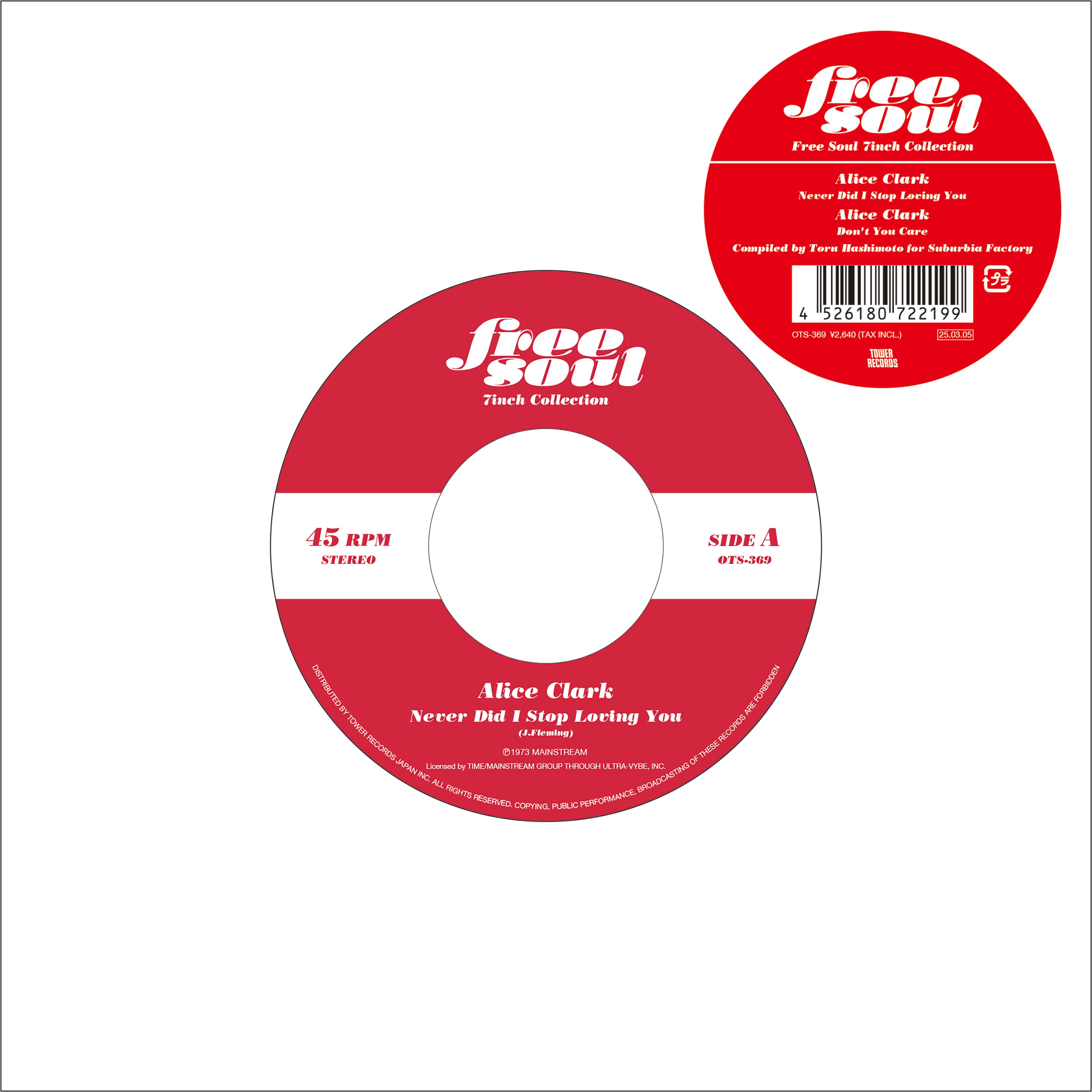 Alice Clark - Never Did I Stop Loving You / Don't You Care