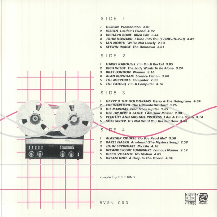 Various Artists - All The Young Droids: Junkshop Synth Pop 1978-1985