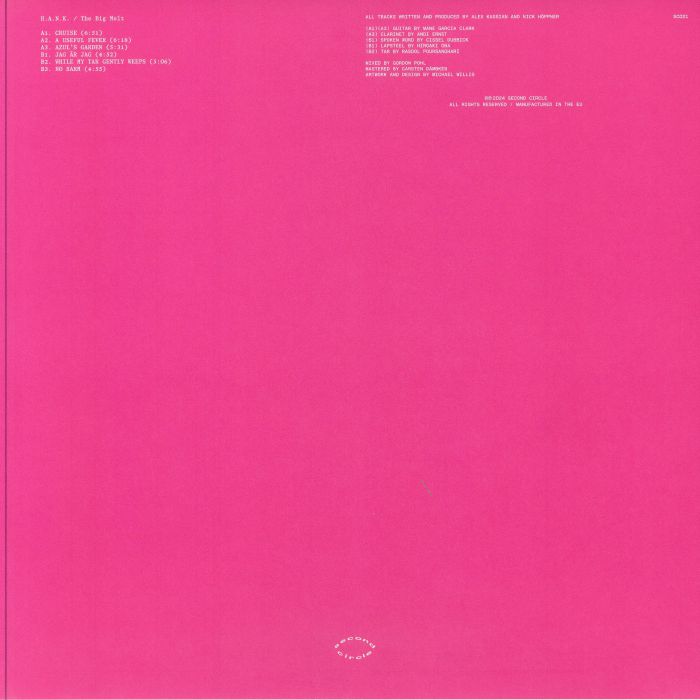 H.A.N.K. – The Big Melt