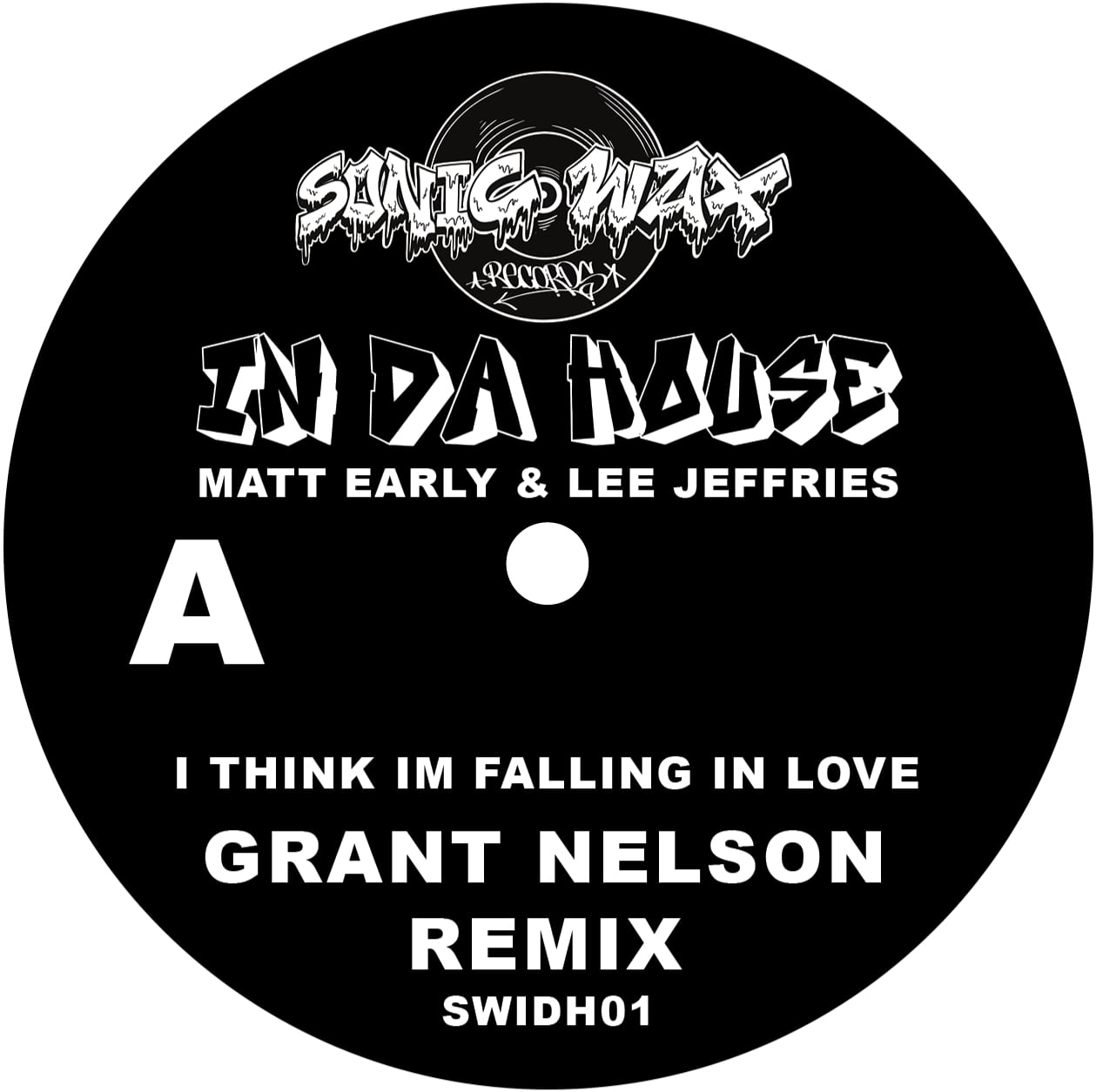 MATT EARLY / LEE JEFFRIES / I THINK I'M FALLING IN LOVE (incl. GRANT NELSON remix)