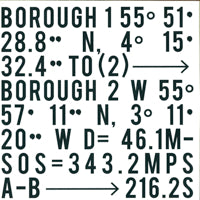 6TH BOROUGH PROJECT / IN YOUR ARMS