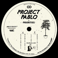 PROJECT PABLO / PRIORITIES