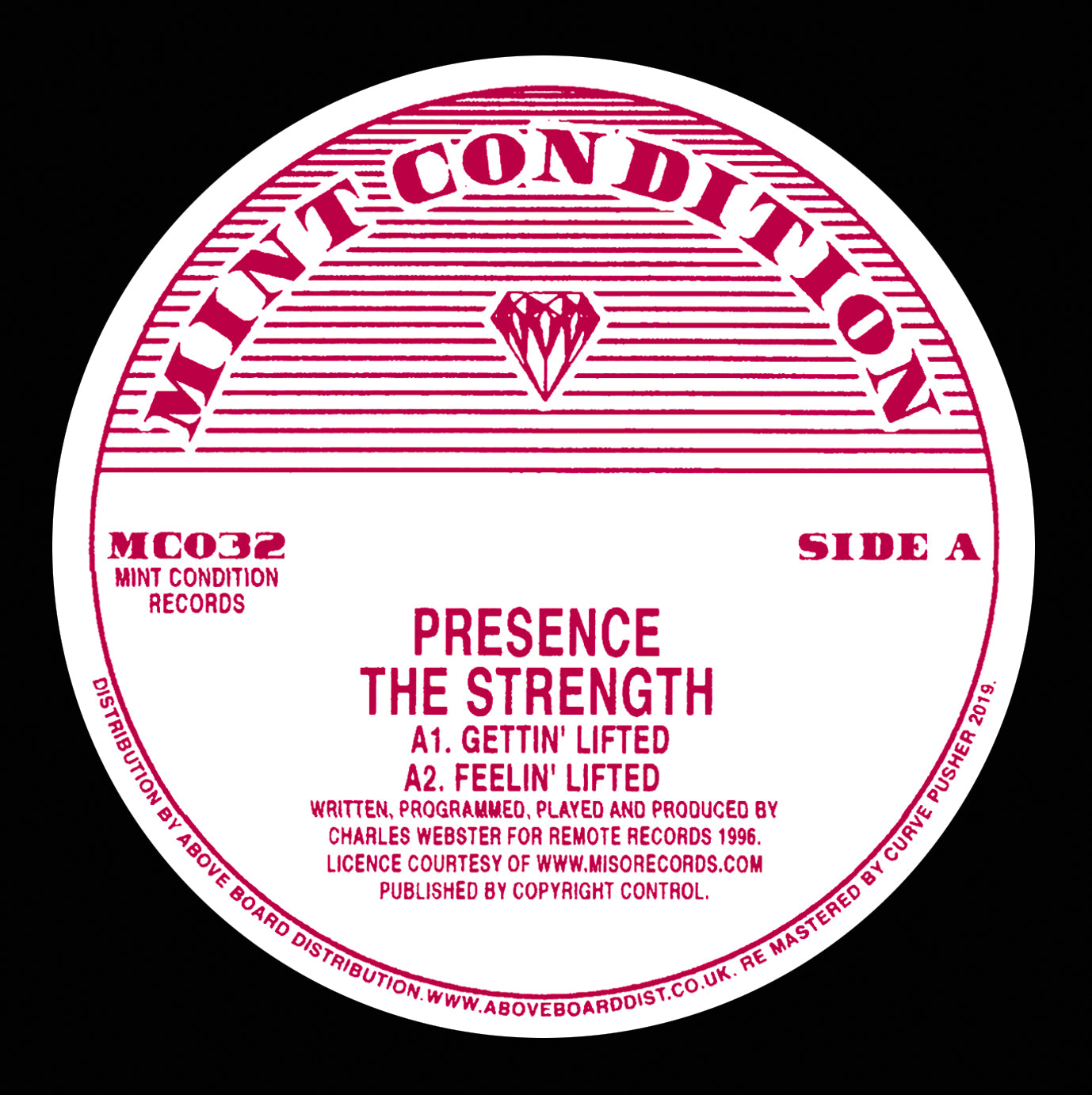 PRESENCE / THE STRENGTH