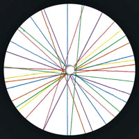 PERCUSSIONS / KHLHI / SEXT