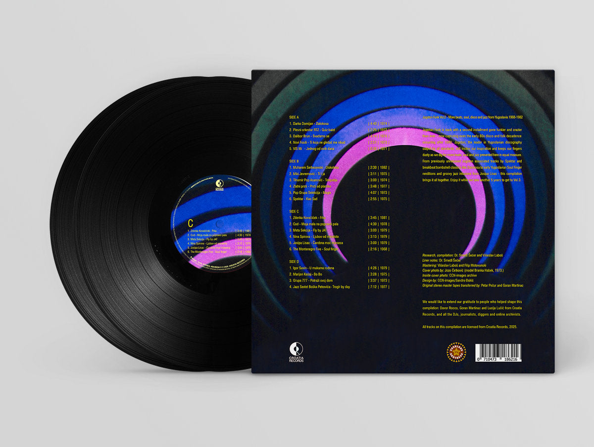 various - Jugoton Funk Vol.2 - More beats, soul, disco and jazz from Yugoslavia 1968-1982
