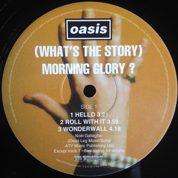 Oasis – (What's The Story) Morning Glory?