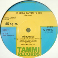 RAY MUNNINGS / IT COULD HAPPEN TO YOU